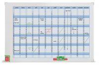 N:PERFORMANCE ANNUAL PLANNING BOARD