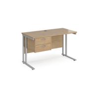 MC612P2SKO