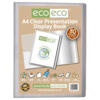 ECO151