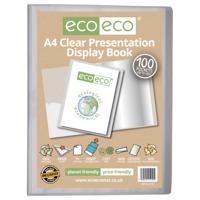 ECO152