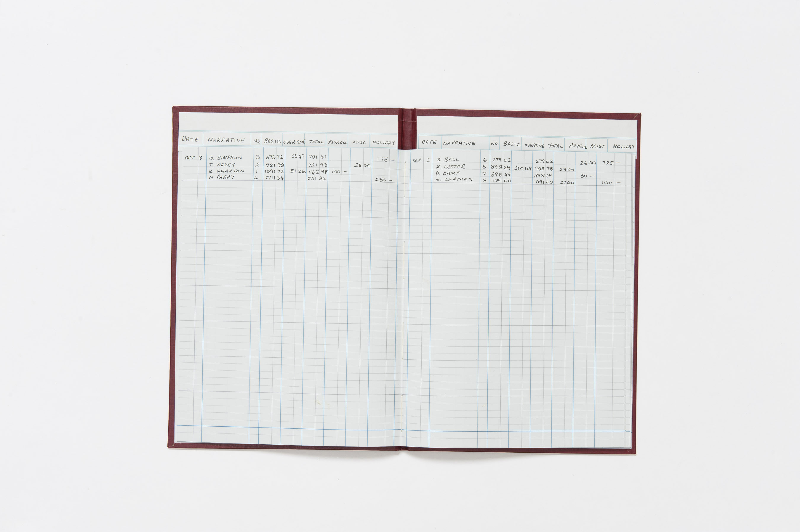 Guildhall Headliner Account Book Casebound 298x203mm 6 Cash Columns 80 Pages Red