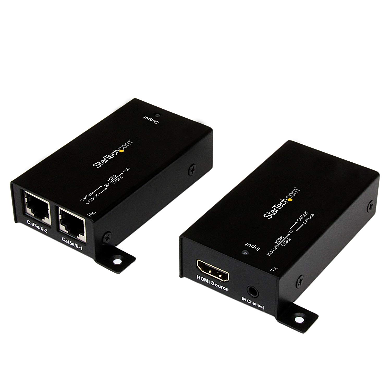 HDMI Over Dual CAT5 Extender