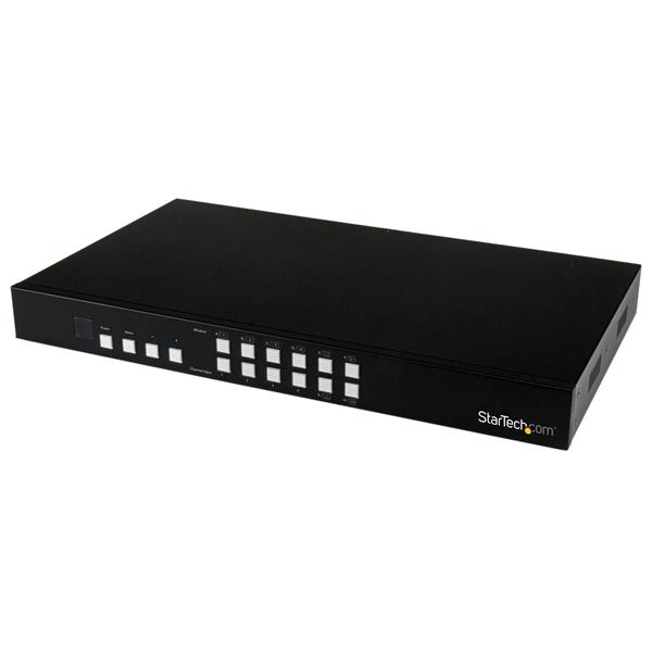 4 Port HDMI Switch with PIP Multiviewer