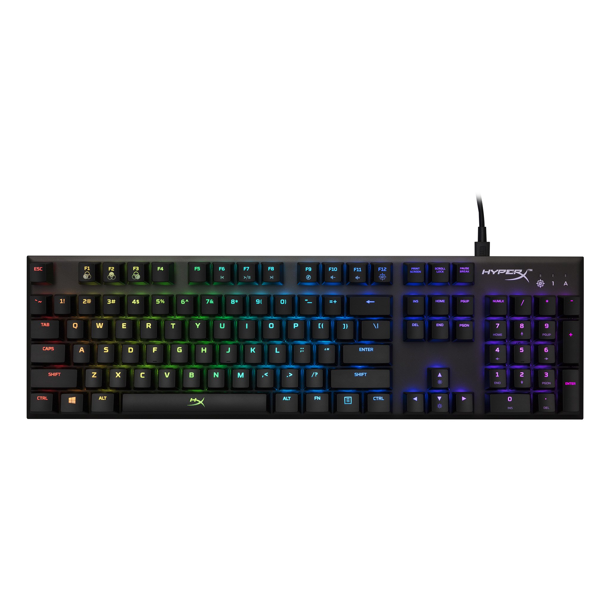 HyperX Alloy FPS RGB USB Qwerty Keyboard Review