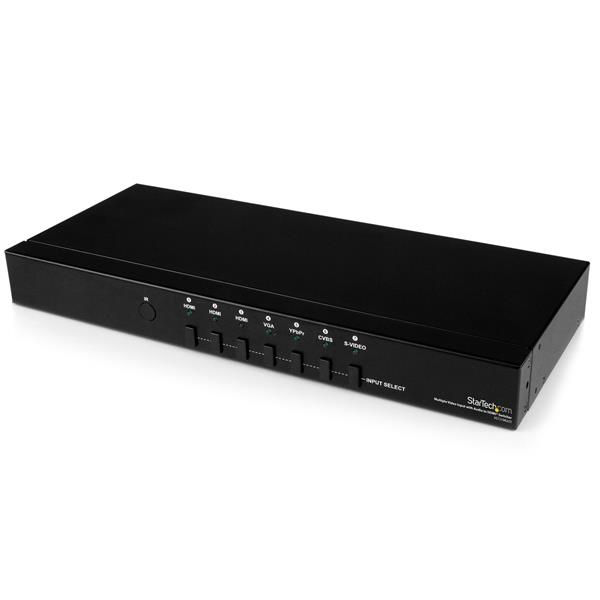 Multiple Video Input to HDMI Switcher