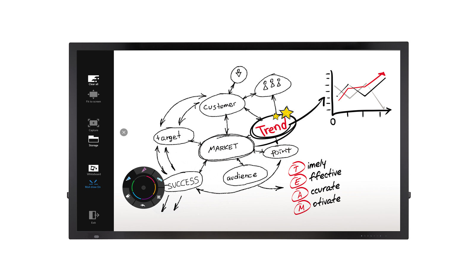 75TC3D 75in Interactive Touch Display