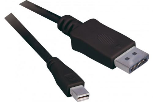 Deal Detail