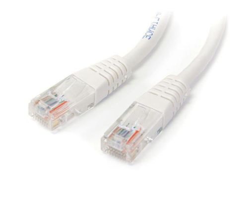 Networking