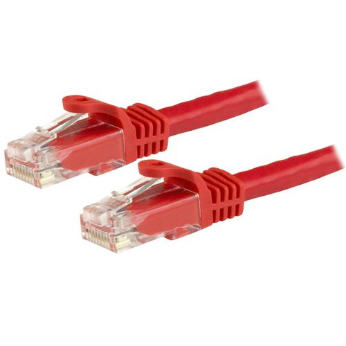 1.5m CAT6 Red GbE RJ45 UTP Patch Cable