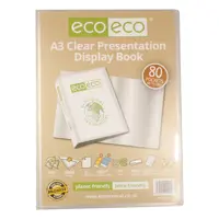 ECO153-S