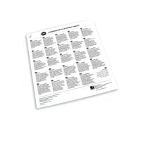 GBC LAMINATOR CLEANING SHEETS A4 (5)