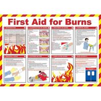 FIRST AID FOR BURNS POSTER 590X420