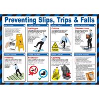 PREVENT SLIPS & FALLS POSTER 590X420