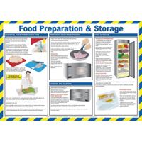FOOD PREP/STORAGE POSTER 590X420