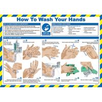 HOW TO WASH YOUR HANDS POSTER 590X420