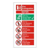 FIRE EXTINGUISHER SIGN WATER 280X90 PVC
