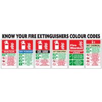 FIRE EXTINGUISHER POSTER 590X210MM SAV