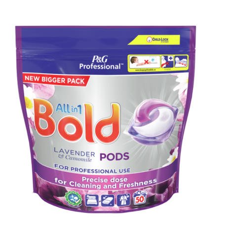Laundry & Dishwashing Products