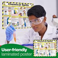 CHEMICAL CLEAN UP FIRST AID POSTER A2