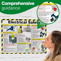 ELECTRICAL SAFETY GUIDANCE POSTER A2