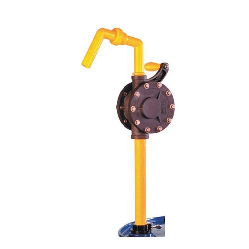 Plastic rotary pumps - Ryton Plastic rotary pumps - Ryton