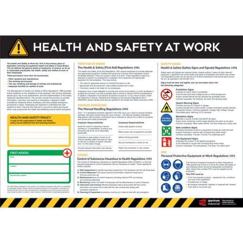 Safety+Poster+%3A+Health+%26+Safety+At+Work+Guide+-+Pvc+Poster+%28594+X+420mm%29