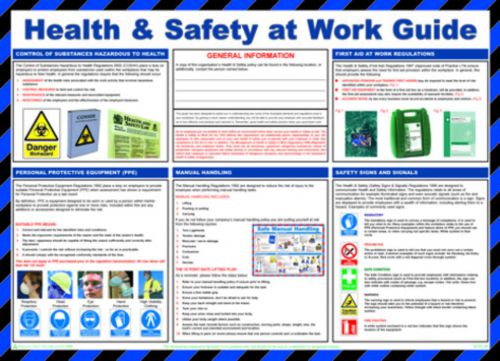 Safety Poster-H&S at Work Guide