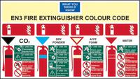 Self-Adhesive Vinyl EN3 Fire Extinguisher Colour Chart sign (600 x 370mm). Easy to use and fix.