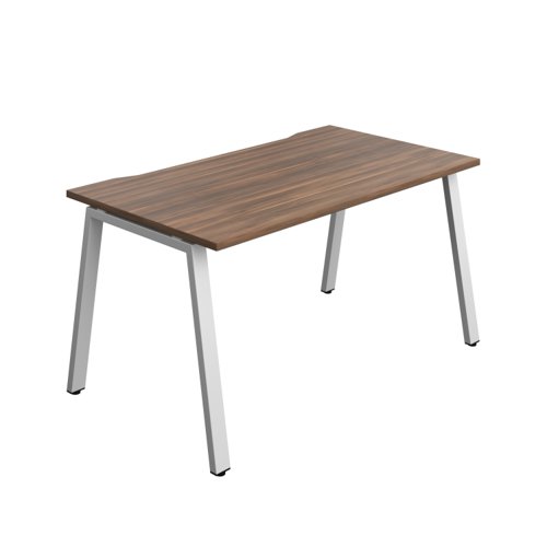Synergy Bench with Cut Out1 Person (FSC) A-Frame Leg 1400 800 Synergy Bench with Cut Out1 Person (FSC) A-Frame Leg 1400 800