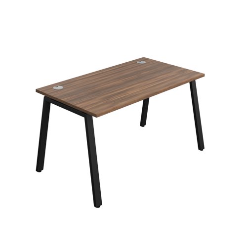 Synergy Bench with Cable Ports1 Person (FSC) A-Frame Leg 1400 800 Synergy Bench with Cable Ports1 Person (FSC) A-Frame Leg 1400 800