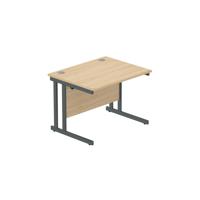 CORE1080DUOKGRP