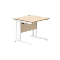 CORE1080DUOKWH