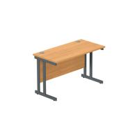 CORE1260DUBCHGRP
