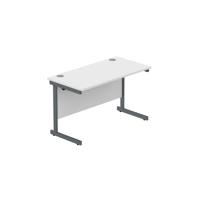 CORE1260SUWHTGRP