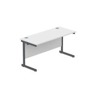 CORE1460SUWHTGRP