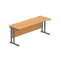 CORE1860DUBCHGRP