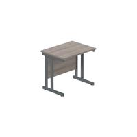 CORE8060DUGOAKGRP
