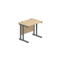 CORE8060DUOKGRP