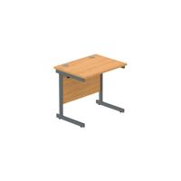 CORE8060SUBCHGRP