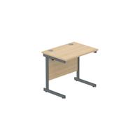 CORE8060SUOKGRP