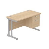 COREBUNDU1260OKSVFP2