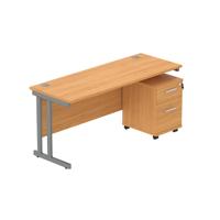 COREBUNDU1660BCHGRP2