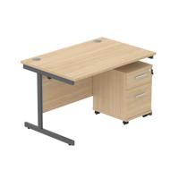 COREBUNSU1280OKGRP2