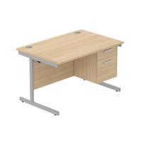 COREBUNSU1280OKSVFP2