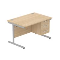 COREBUNSU1280OKSVFP3
