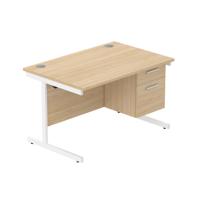 COREBUNSU1280OKWHFP2