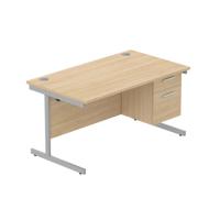COREBUNSU1480OKSVFP2