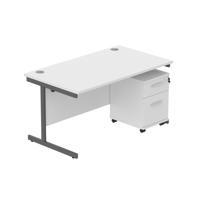 COREBUNSU1480WHTGRP2