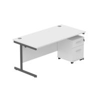 COREBUNSU1680WHTGRP2