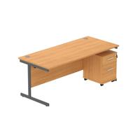 COREBUNSU1880BCHGRP2